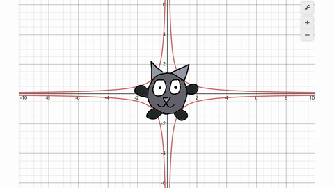 Squish Cat Thumbnail