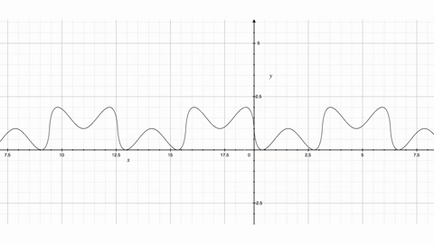 Sin-Sin RBG Thumbnail